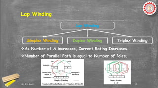 EM-I 4th Chapter DC Generator basic concepts | PPTX