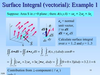 Surface Integral (vectorial): Example 1 Contribution from   -component ( //  e z   )   only ! Calculate surface integral over  x =  1..2 and  y  = 1..3 A x y A S A e n  dx dy dS e n   = normal  unit vector,  // to  dS dS  =  e n   dS dS Suppose: Area S in  z= 0 plane ; there  A (x,y,0)  =  x e x  +  2y e y  +  3 e z   