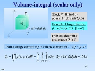 Volume-integral (scalar only) Example: Charge density:     = c(3x-2y+5z)  [C/m 3 ]  Problem : determine  total charge  Q  in  V x y z V Block   V  : limited by points (1,1,1) and (2,4,5) dV=dxdydz Define charge element  dQ  in volume element  dV :  dQ =    .dV 