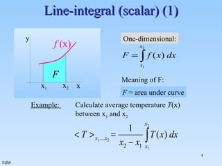 Line-integral (scalar) (1) Example:  Calculate average temperature  T (x) between x 1  and x 2 Meaning of F: y x x 1 x 2 f  (x) One-dimensional: F F  = area under curve 