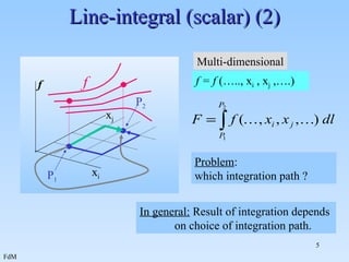 Line-integral (scalar) (2) Problem :  which integration path ? In general:  Result of integration depends  on choice of integration path. f x i x j P 1 P 2 f f = f  (….., x i  , x j  ,….) Multi-dimensional 