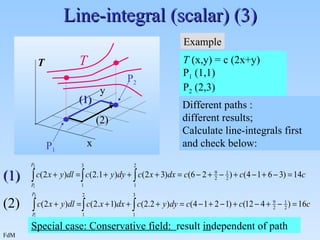Line-integral (scalar) (3) Special case: Conservative field:   result  in dependent of path T x y P 1 P 2 T T  (x,y) = c (2x+y) P 1  (1,1) P 2  (2,3) Example (1) (2) (1) (2) Different paths :  different results; Calculate line-integrals first and check below: 