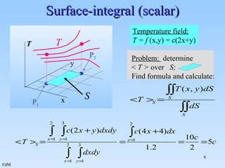 Surface-integral (scalar) T x y P 1 P 2 T Temperature field: T = f  (x,y) = c(2x+y) Problem:  determine <  T >  over  S; Find formula and calculate: S 