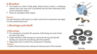 Eelectrical machines 1Presenatation which covers basics of dc machines ...