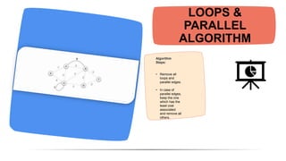 Prim's and Kruskal's Algorithm | PPTX | Computer Networking | Computing