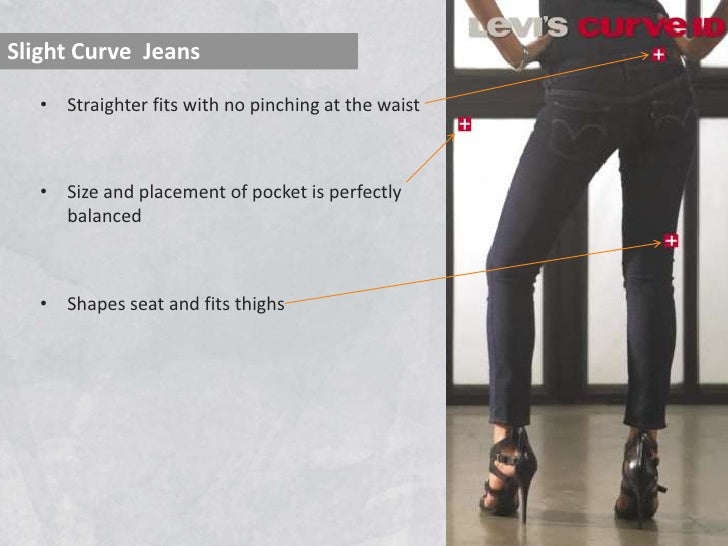 EM levi's curve id