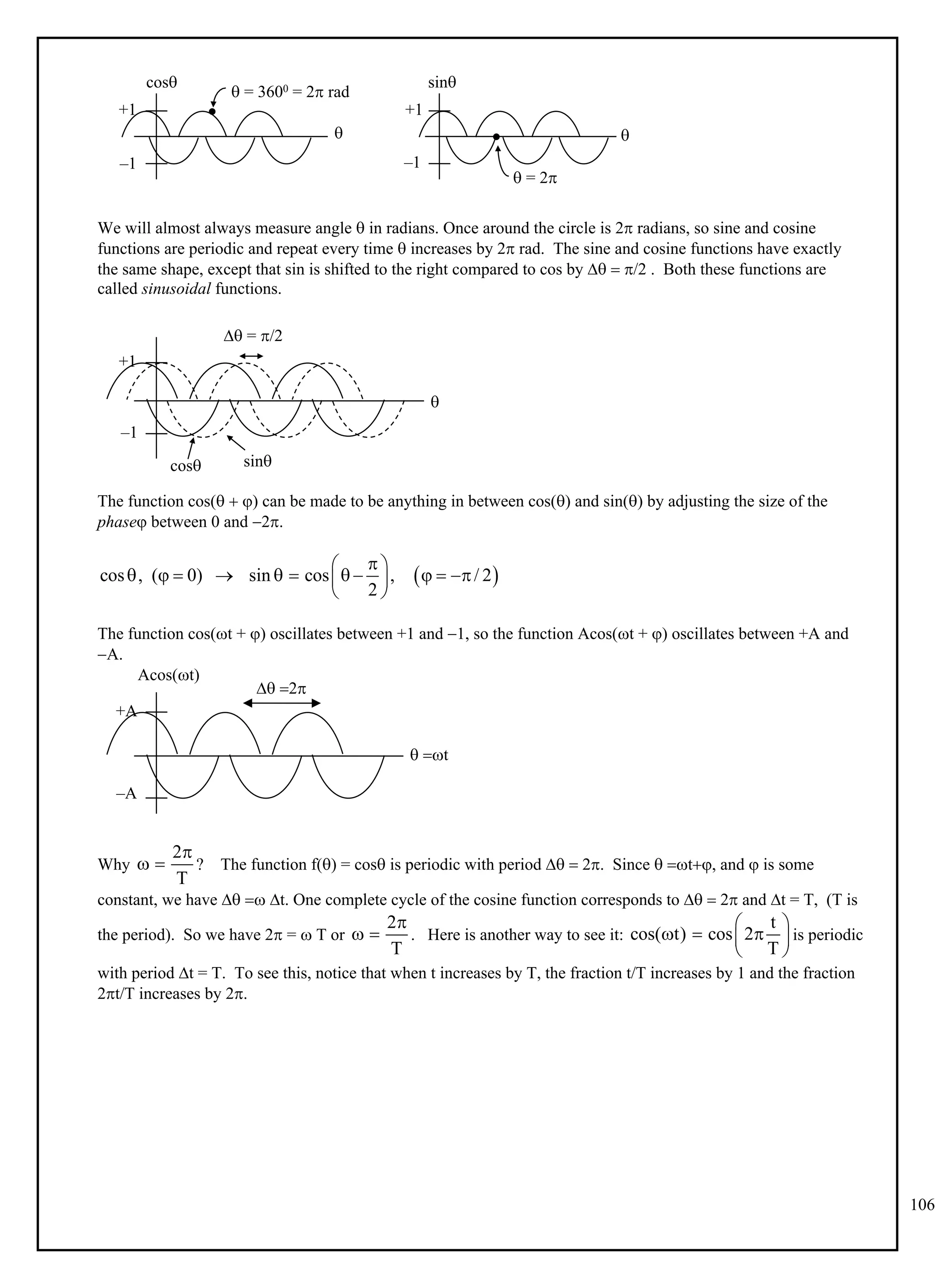 106
cos

sin

 = 3600 = 2 rad
+1
–1
 = 2
–1
+1
We will almost always measure angle  in radians. Once around the circle is 2 radians, so sine and cosine
functions are periodic and repeat every time  increases by 2 rad. The sine and cosine functions have exactly
the same shape, except that sin is shifted to the right compared to cos by    . Both these functions are
called sinusoidal functions.
cos

sin
 = 
+1
–1
The function cos(  ) can be made to be anything in between cos() and sin() by adjusting the size of the
phase between 0 and 2.
 
cos , ( 0) sin cos , / 2
2

 
         
 
 
The function cos(t + ) oscillates between +1 and 1, so the function Acos(t + ) oscillates between +A and
A.
 t
Acos(t)
+A
–A
 
Why ? The function f() = cos is periodic with period   . Since  t and  is some
2
T

 
constant, we have   t. One complete cycle of the cosine function corresponds to    and t = T, (T is
the period). So we have 2 =  T or . Here is another way to see it: is periodic
2
T

 
t
cos( t) cos 2
T
 
  
 
 
with period t = T. To see this, notice that when t increases by T, the fraction t/T increases by 1 and the fraction
2t/T increases by 2.
 