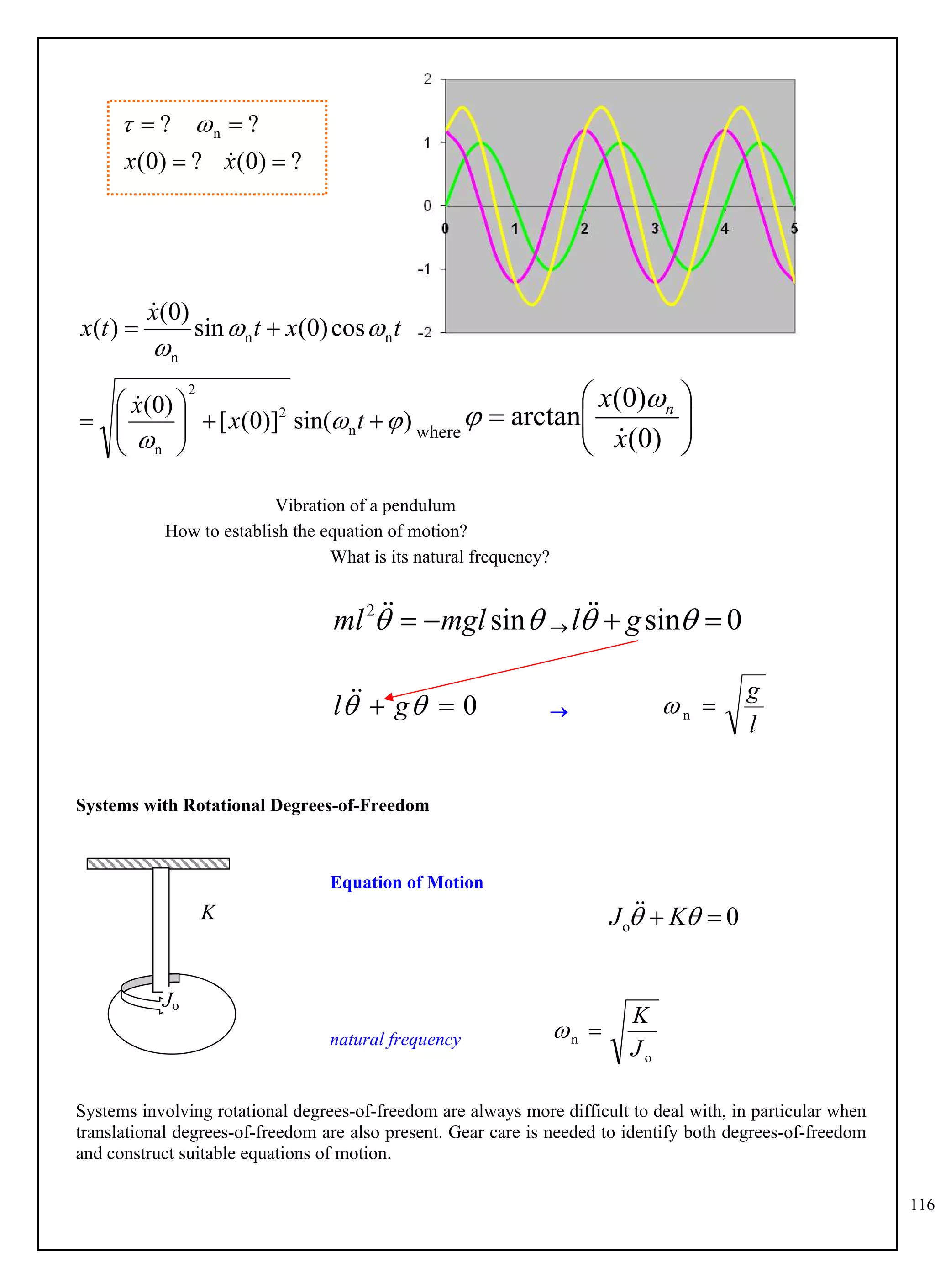 116
t
x
t
x
t
x n
n
n
cos
)
0
(
sin
)
0
(
)
( 





where
)
sin(
)]
0
(
[
)
0
(
n
2
2
n













 t
x
x










)
0
(
)
0
(
arctan
x
x n



Vibration of a pendulum
How to establish the equation of motion?
What is its natural frequency?


 sin
2
mgl
ml 


 0
sin 
 
 g
l 


0

 
 g
l 

l
g

n

Systems with Rotational Degrees-of-Freedom
Equation of Motion
0
o 
 
 K
J 

natural frequency
o
n
J
K


Systems involving rotational degrees-of-freedom are always more difficult to deal with, in particular when
translational degrees-of-freedom are also present. Gear care is needed to identify both degrees-of-freedom
and construct suitable equations of motion.
?
)
0
(
?
)
0
(
?
? n




x
x 


K
Jo
 