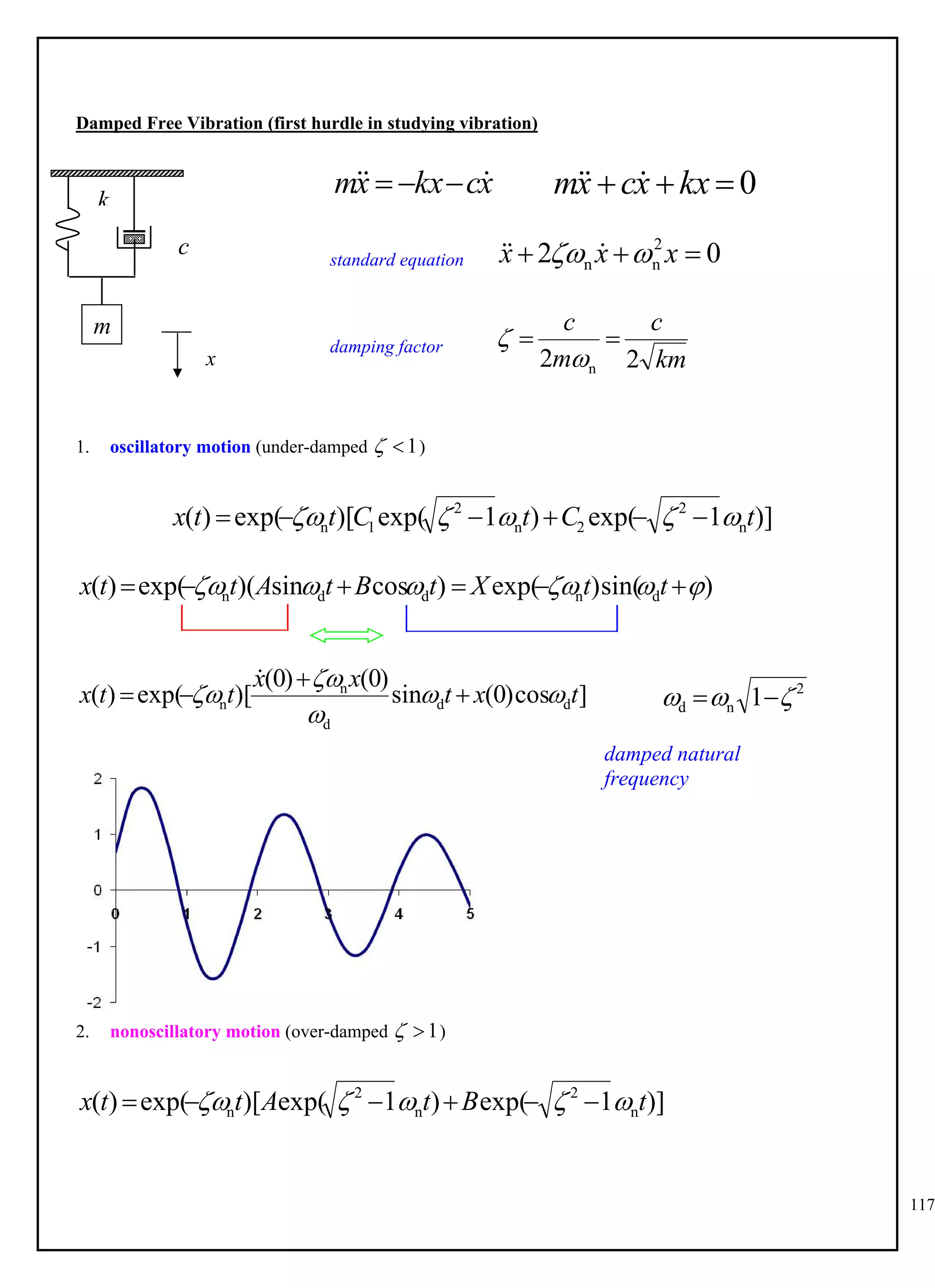 117
Damped Free Vibration (first hurdle in studying vibration)
x
c
kx
x
m 

 

 0


 kx
x
c
x
m 


standard equation 0
2 2
n
n 

 x
x
x 
 


damping factor
km
c
m
c
2
2 n




1. oscillatory motion (under-damped )
1


)]
1
exp(
)
1
exp(
)[
exp(
)
( n
2
2
n
2
1
n t
C
t
C
t
t
x 



 





)
cos
sin
)(
exp(
)
( d
d
n t
B
t
A
t
t
x 

 

 )
sin(
)
exp( d
n 

 

 t
t
X
]
cos
)
0
(
sin
)
0
(
)
0
(
)[
exp(
)
( d
d
d
n
n t
x
t
x
x
t
t
x 



 



 2
n
d 1 

 

2. nonoscillatory motion (over-damped )
1


)]
1
exp(
)
1
exp(
)[
exp(
)
( n
2
n
2
n t
B
t
A
t
t
x 



 





m
k
c
damped natural
frequency
x
 