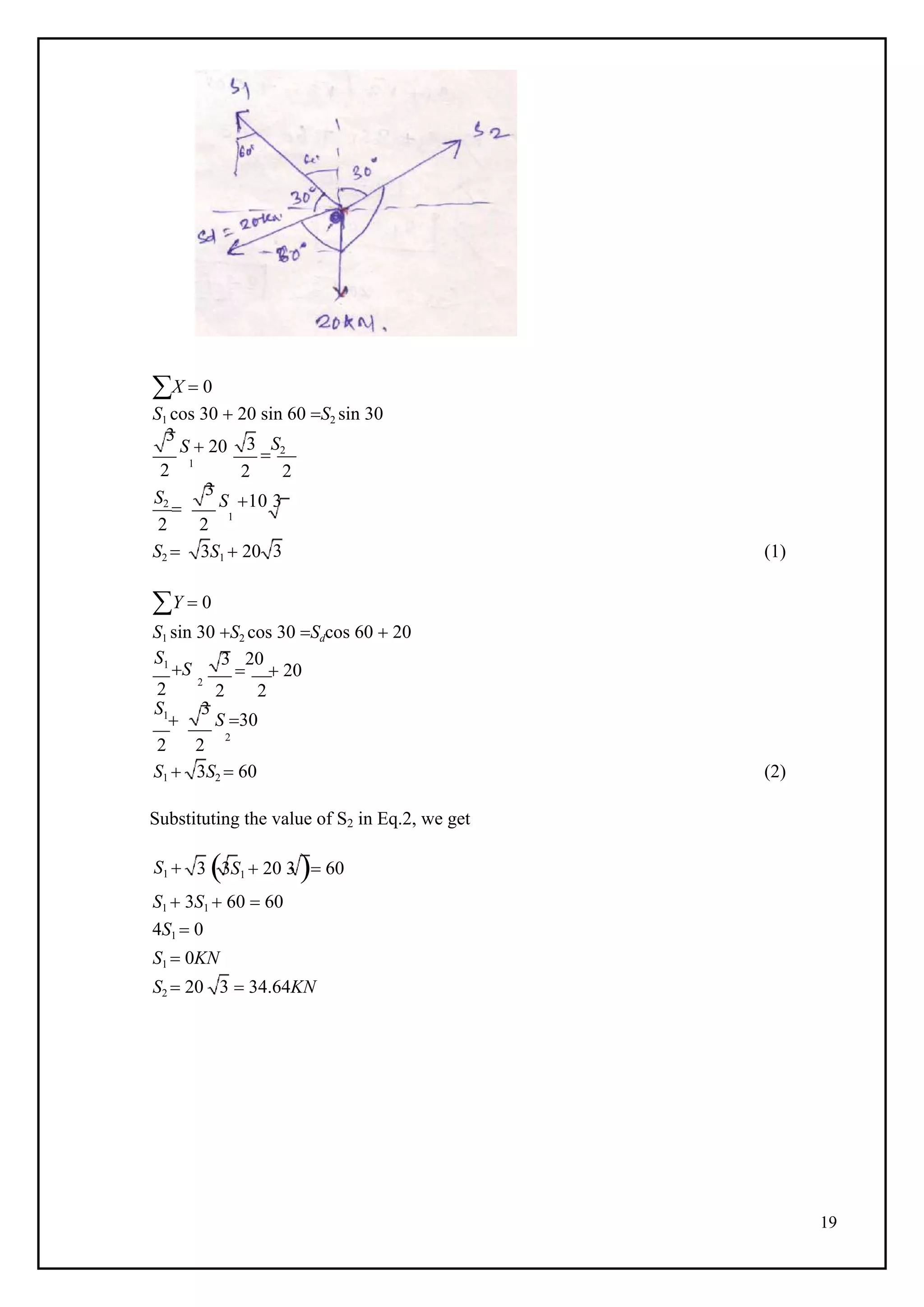 19
X  0
S1 cos 30  20 sin 60 S2 sin 30
3
S  20 3

S2
2
1
S2

2 2
3
S 10 3
2 2
1
S2  3S1  20 (1)
Y  0
S1 sin 30 S2 cos 30 Sdcos 60  20
S1
S
2
2
3

20
 20
2 2
S1

3
S 30
2 2
2
S1  3S2  60 (2)
Substituting the value of S2 in Eq.2, we get
S1  3 3S1  20 3  60
S1  3S1  60  60
4S1  0
S1  0KN
S2  20  34.64KN
3
3
 