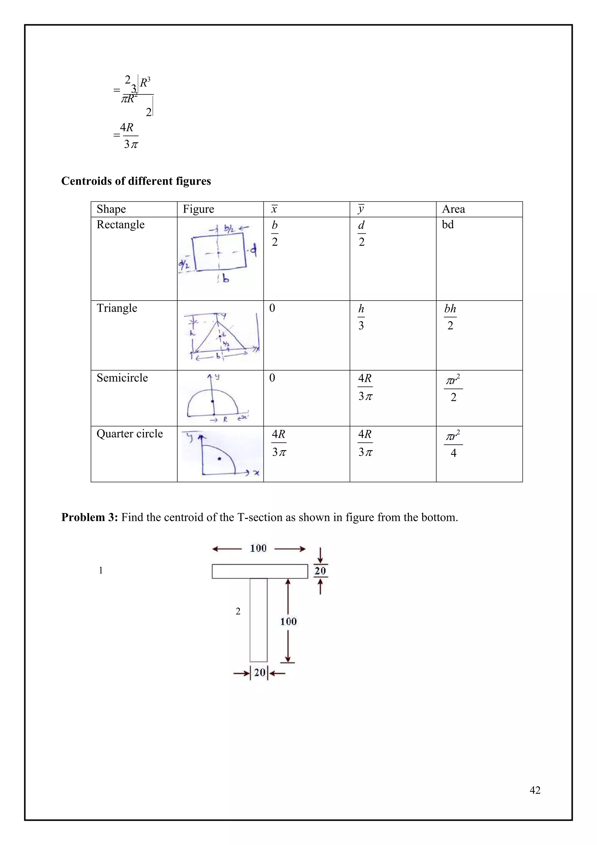 42
2
3
R3

R2
2

4R
3
Centroids of different figures
Shape Figure x y Area
Rectangle b
2
d
2
bd
Triangle 0 h
3
bh
2
Semicircle 0 4R
3
r2
2
Quarter circle 4R
3
4R
3
r2
4
Problem 3: Find the centroid of the T-section as shown in figure from the bottom.
1
2
 
