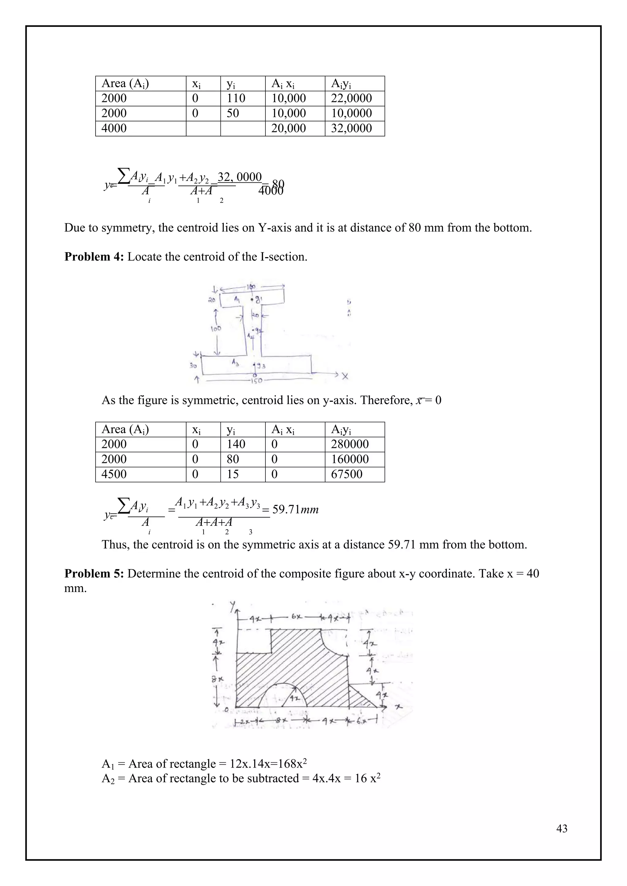43
Area (Ai) xi yi Ai xi Aiyi
2000 0 110 10,000 22,0000
2000 0 50 10,000 10,0000
4000 20,000 32,0000
y
Aiyi

A1 y1 A2 y2

32, 0000
 80
c
A AA 4000
i 1 2
Due to symmetry, the centroid lies on Y-axis and it is at distance of 80 mm from the bottom.
Problem 4: Locate the centroid of the I-section.
As the figure is symmetric, centroid lies on y-axis. Therefore, x = 0
Area (Ai) xi yi Ai xi Aiyi
2000 0 140 0 280000
2000 0 80 0 160000
4500 0 15 0 67500
y
Aiyi 
A1 y1 A2 y2 A3 y3
 59.71mm
c
A AAA
i 1 2 3
Thus, the centroid is on the symmetric axis at a distance 59.71 mm from the bottom.
Problem 5: Determine the centroid of the composite figure about x-y coordinate. Take x = 40
mm.
A1 = Area of rectangle = 12x.14x=168x2
A2 = Area of rectangle to be subtracted = 4x.4x = 16 x2
 