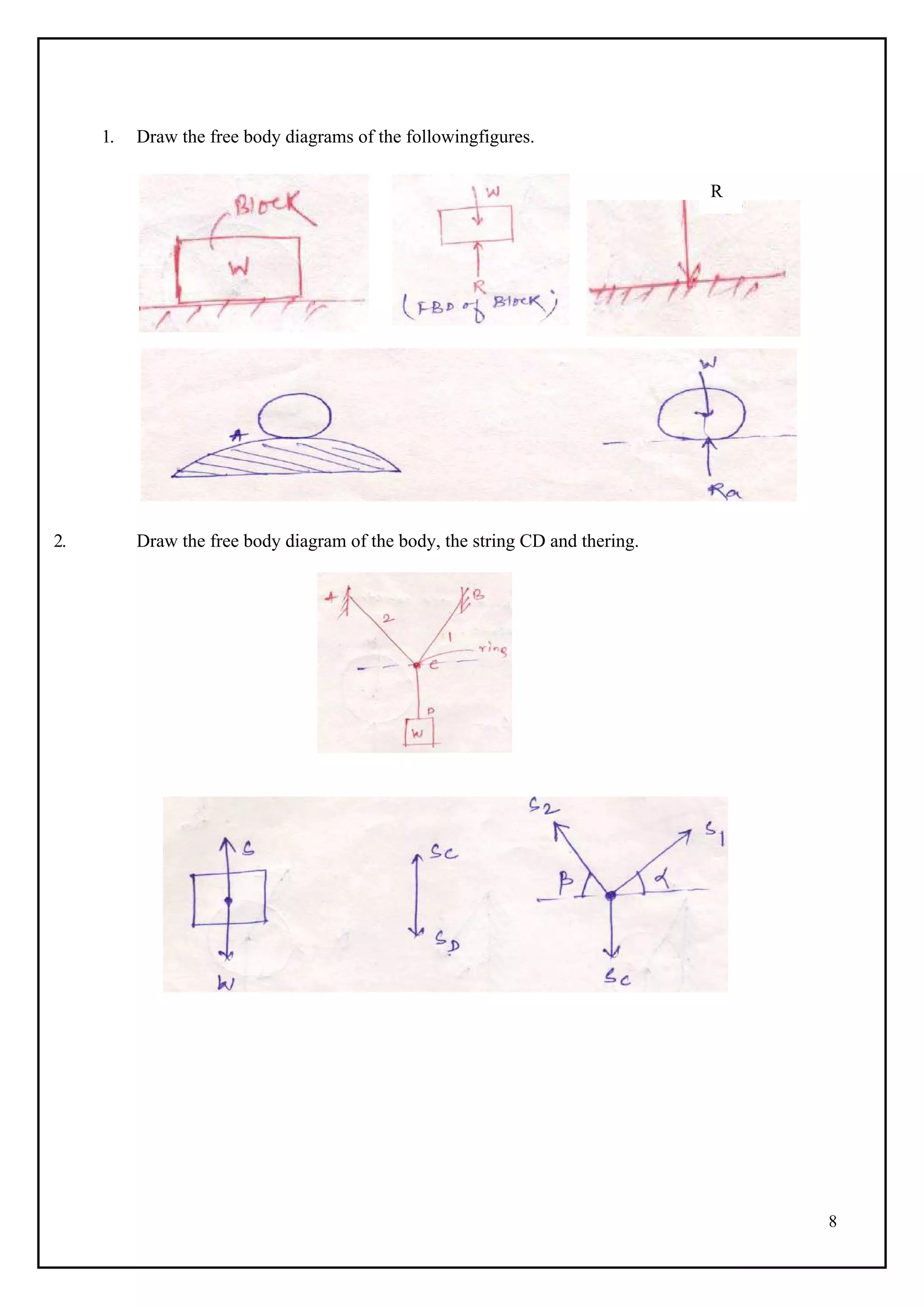 8
R
1. Draw the free body diagrams of the followingfigures.
2. Draw the free body diagram of the body, the string CD and thering.
 