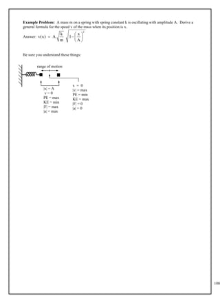 108
Example Problem: A mass m on a spring with spring constant k is oscillating with amplitude A. Derive a
general formula for the speed v of the mass when its position is x.
Answer:
2
k x
v(x) A 1
m A
 
  
 
Be sure you understand these things:
range of motion
|x| = A
v = 0
PE = max
KE = min
|F| = max
|a| = max
x = 0
|v| = max
PE = min
KE = max
|F| = 0
|a| = 0
 