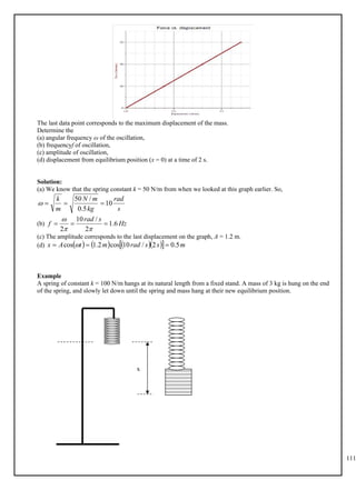111
The last data point corresponds to the maximum displacement of the mass.
Determine the
(a) angular frequency ω of the oscillation,
(b) frequencyf of oscillation,
(c) amplitude of oscillation,
(d) displacement from equilibrium position (x = 0) at a time of 2 s.
Solution:
(a) We know that the spring constant k = 50 N/m from when we looked at this graph earlier. So,
s
rad
kg
m
N
m
k
10
5
.
0
/
50




(b) Hz
s
rad
f 6
.
1
2
/
10
2






(c) The amplitude corresponds to the last displacement on the graph, A = 1.2 m.
(d)       
  m
s
s
rad
m
t
A
x 5
.
0
2
/
10
cos
2
.
1
cos 

 
Example
A spring of constant k = 100 N/m hangs at its natural length from a fixed stand. A mass of 3 kg is hung on the end
of the spring, and slowly let down until the spring and mass hang at their new equilibrium position.
x
 