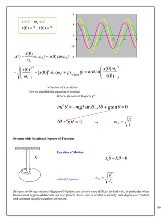 116
t
x
t
x
t
x n
n
n
cos
)
0
(
sin
)
0
(
)
( 





where
)
sin(
)]
0
(
[
)
0
(
n
2
2
n













 t
x
x










)
0
(
)
0
(
arctan
x
x n



Vibration of a pendulum
How to establish the equation of motion?
What is its natural frequency?


 sin
2
mgl
ml 


 0
sin 
 
 g
l 


0

 
 g
l 

l
g

n

Systems with Rotational Degrees-of-Freedom
Equation of Motion
0
o 
 
 K
J 

natural frequency
o
n
J
K


Systems involving rotational degrees-of-freedom are always more difficult to deal with, in particular when
translational degrees-of-freedom are also present. Gear care is needed to identify both degrees-of-freedom
and construct suitable equations of motion.
?
)
0
(
?
)
0
(
?
? n




x
x 


K
Jo
 