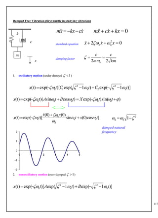 117
Damped Free Vibration (first hurdle in studying vibration)
x
c
kx
x
m 

 

 0


 kx
x
c
x
m 


standard equation 0
2 2
n
n 

 x
x
x 
 


damping factor
km
c
m
c
2
2 n




1. oscillatory motion (under-damped )
1


)]
1
exp(
)
1
exp(
)[
exp(
)
( n
2
2
n
2
1
n t
C
t
C
t
t
x 



 





)
cos
sin
)(
exp(
)
( d
d
n t
B
t
A
t
t
x 

 

 )
sin(
)
exp( d
n 

 

 t
t
X
]
cos
)
0
(
sin
)
0
(
)
0
(
)[
exp(
)
( d
d
d
n
n t
x
t
x
x
t
t
x 



 



 2
n
d 1 

 

2. nonoscillatory motion (over-damped )
1


)]
1
exp(
)
1
exp(
)[
exp(
)
( n
2
n
2
n t
B
t
A
t
t
x 



 





m
k
c
damped natural
frequency
x
 