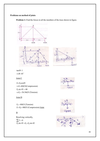 48
Problems on method of joints
Problem 1: Find the forces in all the members of the truss shown in figure.
tan 1
 45
Joint C
S1S2cos45
S140KN(Compression)
S2 sin 45  40
S2  56.56KN (Tension)
Joint D
S3  40KN (Tension)
S1 S4 40KN (Compression) Joint
B
Resolving vertically,
V  0
S5 sin 45 S3 S2 sin 45
 