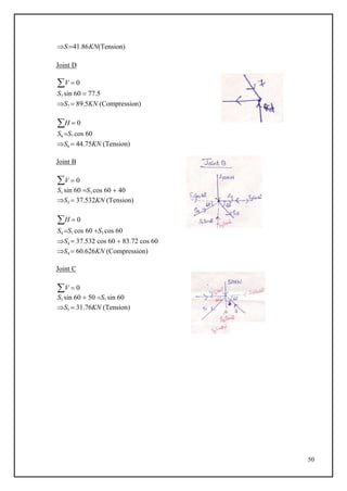 50
S141.86KN(Tension)
Joint D
V  0
S7 sin 60  77.5
S7  89.5KN (Compression)
H  0
S6 S7 cos 60
S6  44.75KN (Tension)
Joint B
V  0
S1 sin 60 S3 cos 60  40
S3  37.532KN (Tension)
H  0
S4 S1 cos 60 S3 cos 60
S4  37.532 cos 60  83.72 cos 60
S4  60.626KN (Compression)
Joint C
V  0
S5 sin 60  50 S7 sin 60
S5  31.76KN (Tension)
 