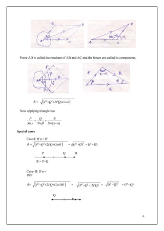 6
(P Q)2
P2
Q2
2PQCos180
 (P Q)2
Force AD is called the resultant of AB and AC and the forces are called its components.
R 
Now applying triangle law
P
Sin

Q
Sin

R
Sin()
Special cases
Case-I: If α = 0˚
R 
P Q R
R = P+Q
Case- II: If α =
180˚
R    P Q)
Q
P
  P Q)
P2
Q2
2PQCos
P2
Q2
2PQCos0

(P2
Q2
 2PQ)
 