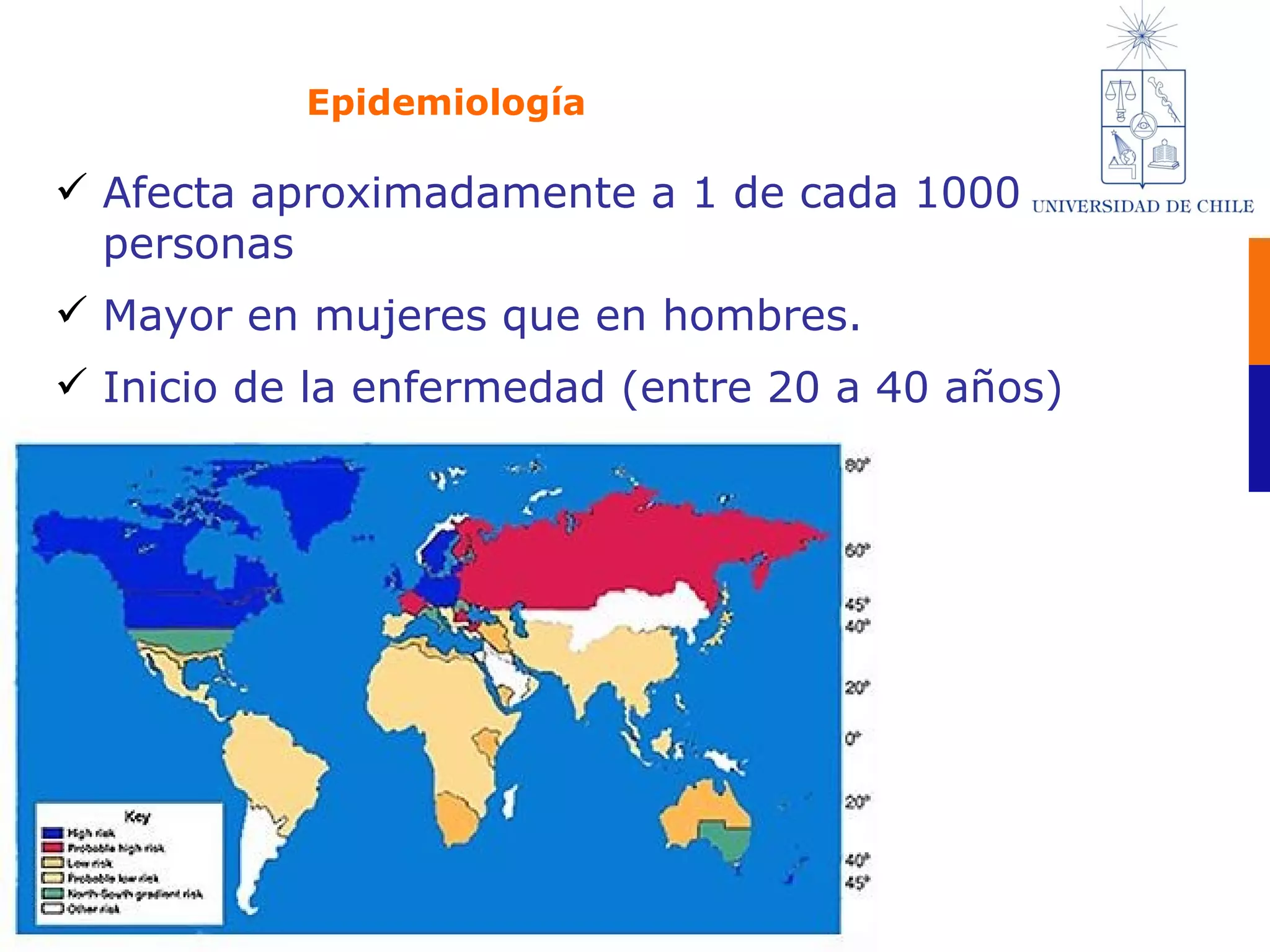Epidemiología Afecta aproximadamente a 1 de cada 1000 personas Mayor en mujeres que en hombres. Inicio de la enfermedad (entre 20 a 40 años) 