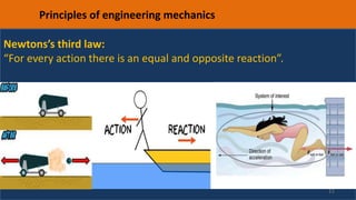 11
Principles of engineering mechanics
Newtons’s third law:
“For every action there is an equal and opposite reaction”.
 