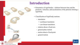 EM-Module 2.2-ICR method_MAP (1).pdf