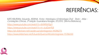 REFERÊNCIAS:
KATCHBURIAN, Eduardo, ARANA, Victor. Histologia e Embriologia Oral - Texto - Atlas -
Correlações Clínicas, 3ª edição. Guanabara Koogan, 07/2012. [Minha Biblioteca].
https://www.youtube.com/watch?v=6hf4PdcPgrY
https://www.youtube.com/watch?v=m_vLdZwHPj8
https://pt.slideshare.net/caoderua/odontognese-44286275
https://www.slideshare.net/EduardoQueiroz44/odontognese-75766330
 