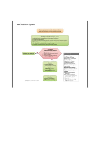 Em   osce  defib, bls, cpr, abcd