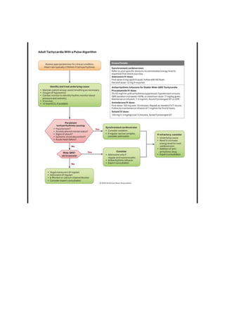 Em osce defib, bls, cpr, abcd | PDF