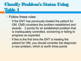 Em score-medical-decision-making | PPT