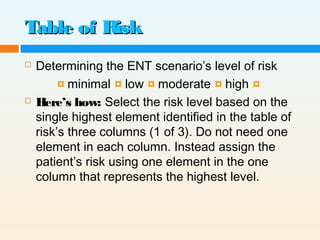 Em score-medical-decision-making | PPT