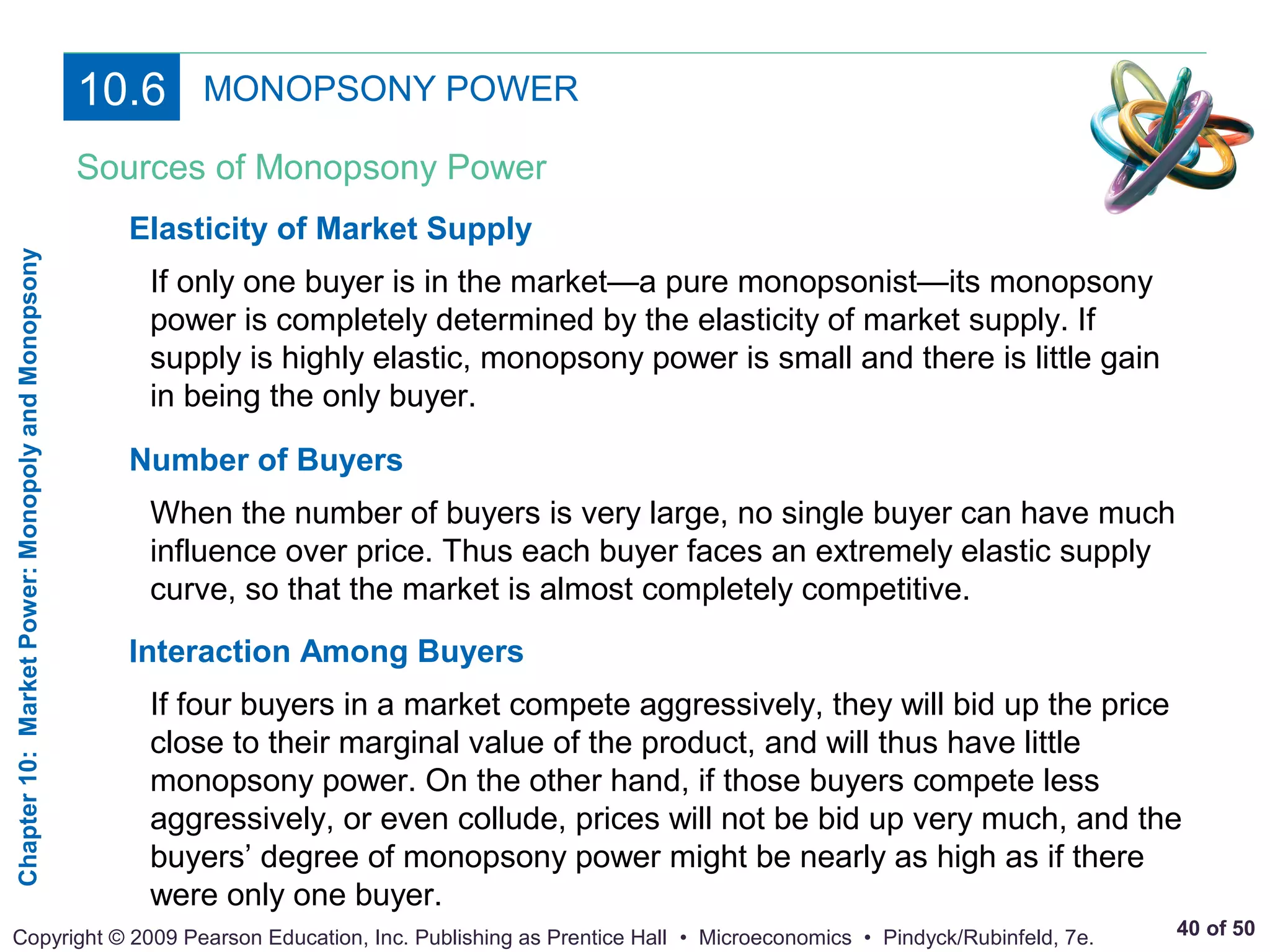 [EM-Sofyan] Monopoly and Monopsony Market | PPT