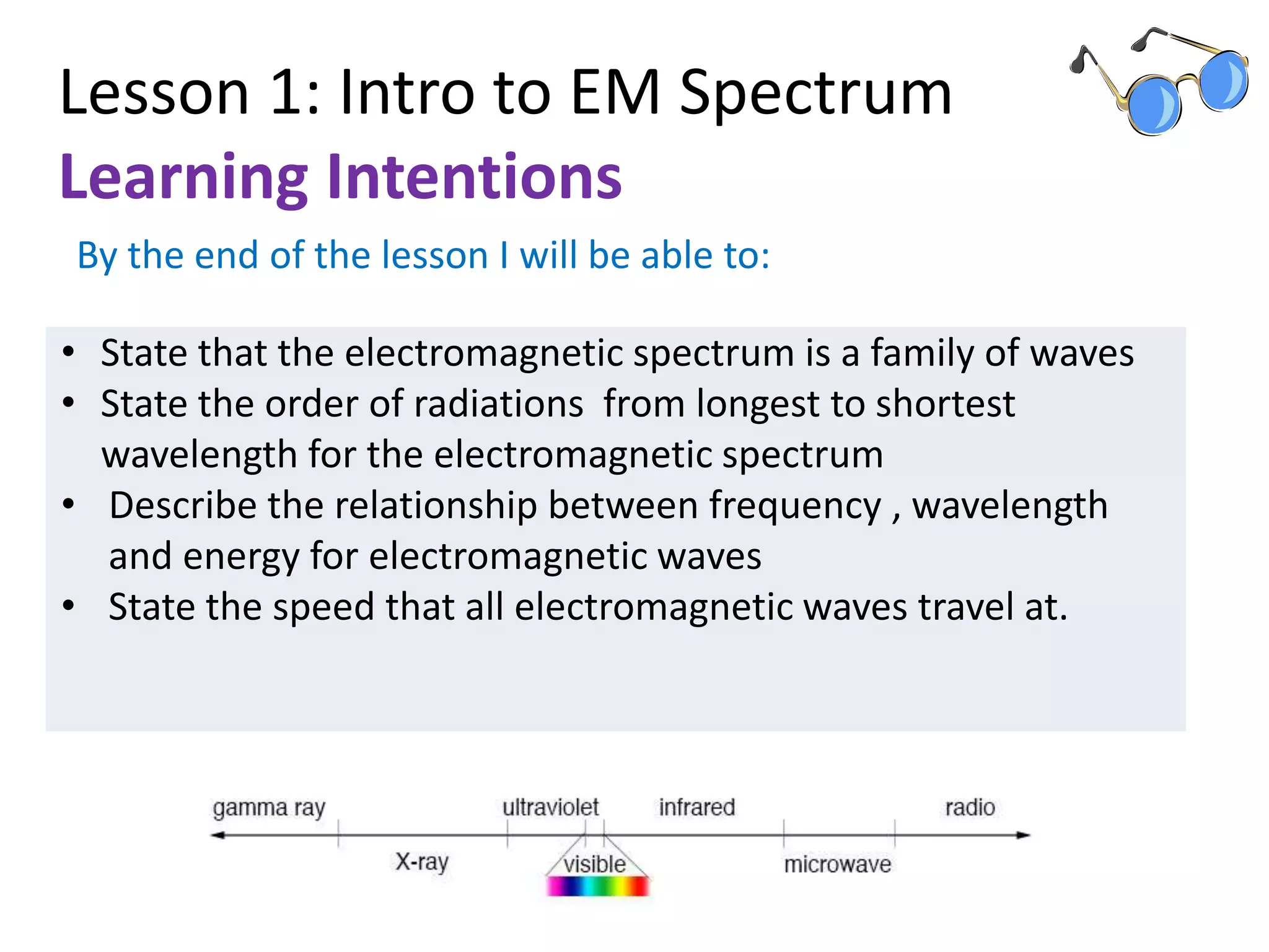 em-spectrum-lessons-1.pptx