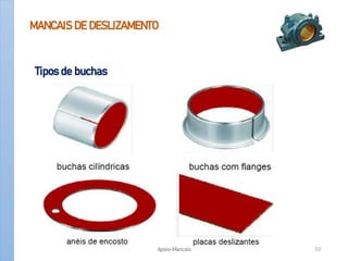 MANCAIS DE DESLIZAMENTO
Tipos de buchas
Apoio-Mancais 10
 