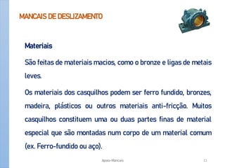 MANCAIS DE DESLIZAMENTO
Materiais
São feitas de materiais macios, como o bronze e ligas de metais
leves.
Os materiais dos casquilhos podem ser ferro fundido, bronzes,
madeira, plásticos ou outros materiais anti-fricção. Muitos
casquilhos constituem uma ou duas partes finas de material
especial que são montadas num corpo de um material comum
(ex. Ferro-fundido ou aço).
Apoio-Mancais 11
 
