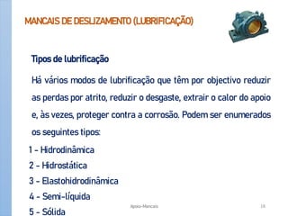 MANCAIS DE DESLIZAMENTO (LUBRIFICAÇÃO)
Tipos de lubrificação
Há vários modos de lubrificação que têm por objectivo reduzir
as perdas por atrito, reduzir o desgaste, extrair o calor do apoio
e, às vezes, proteger contra a corrosão. Podem ser enumerados
os seguintes tipos:
1 - Hidrodinâmica
2 - Hidrostática
3 - Elastohidrodinâmica
4 - Semi-líquida
5 - Sólida
Apoio-Mancais 18
 