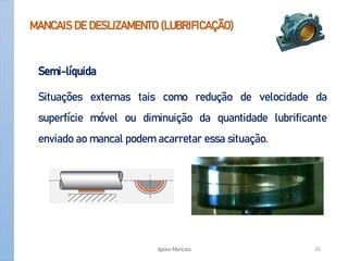 MANCAIS DE DESLIZAMENTO (LUBRIFICAÇÃO)
Semi-líquida
Situações externas tais como redução de velocidade da
superfície móvel ou diminuição da quantidade lubrificante
enviado ao mancal podem acarretar essa situação.
Apoio-Mancais 26
 