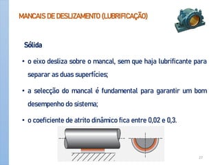 MANCAIS DE DESLIZAMENTO (LUBRIFICAÇÃO)
Sólida
• o eixo desliza sobre o mancal, sem que haja lubrificante para
separar as duas superfícies;
• a selecção do mancal é fundamental para garantir um bom
desempenho do sistema;
• o coeficiente de atrito dinâmico fica entre 0,02 e 0,3.
Apoio-Mancais 27
 