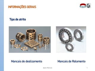 INFORMAÇÕES GERAIS
Tipo de atrito
Mancais de deslizamento Mancais de Rolamento
Apoio-Mancais 5
 