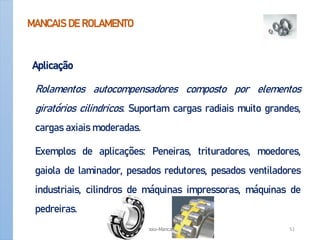 MANCAIS DE ROLAMENTO
Aplicação
Rolamentos autocompensadores composto por elementos
giratórios cilindricos. Suportam cargas radiais muito grandes,
cargas axiais moderadas.
Exemplos de aplicações: Peneiras, trituradores, moedores,
gaiola de laminador, pesados redutores, pesados ventiladores
industriais, cilindros de máquinas impressoras, máquinas de
pedreiras.
Apoio-Mancais 51
 