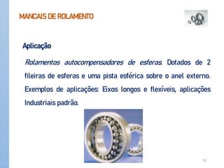 MANCAIS DE ROLAMENTO
Aplicação
Rolamentos autocompensadores de esferas. Dotados de 2
fileiras de esferas e uma pista esférica sobre o anel externo.
Exemplos de aplicações: Eixos longos e flexíveis, aplicações
Industriais padrão.
Apoio-Mancais 53
 