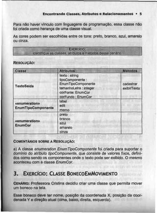 Encontrando Classes, Atributos e Relacionamentos • 5
Para não haver vínculo com linguagens de programação, essa classe não
foi criada como herança de uma classevisual.
As cores podem ser escolhidas entre os tons: preto, branco, azul, amarelo
ou cinza.
EXERCÍCIO:
Identifique as classes, atributos e métodos desse cenário.
RESOLUÇÃO:
Classe
TextoSaida
«enumeration»
EnumTípoComponente
«enumeration»
EnumCor
Atributos
texto :string
tipoComponente :
EnumTipoComponente
tamanhoLetra : integer
corFonte: EnumCor
corFundo : EnumCor
label
edit
memo
preto
branco
azul
amarelo
cinza
Métodos
cadastrar
exibirTexto
COMENTÁRIOS SOBRE A RESOLUÇÃO:
a) A classe enumeration EnumTipoComponente foi criada para suportar o
domínio do atributo tipoComponente, que consiste de valores fixos, defini-
dos como sendo os componentes onde o texto pode ser exibido. O mesmo
aconteceu com a ciasse EnumCor.
3. EXERCÍCIO: CLASSE BONECOEMMOVIMENTO
CENÁRIO: Professora Cristina decidiu criar uma classe que permita mover
um boneco na tela,
Esse boneco deve ter nome, posição da coordenada X, posição da coor-
denada Y e direção atual (cima, baixo, direita, esquerda).
 