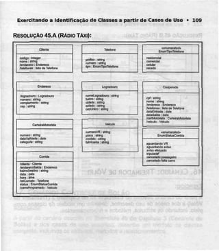 Exercitando a Identificação de Classes a partir de Casos de Uso • 109
RESOLUÇÃO 45.A (RÁDIO TÁXI):
Diente
codtgo :inTeger
nome: slring.
/endereço: Endereça
/telefones ;lista deTelefone
Endareca
/logradouro :Logradouro
numen" ^ Etring
complemento ;slring
cep :sWng
CartelraMoloriata
numefP - string
categoria . string
Ccurida
/cliente :Olente
/enderecoSaida : Endereço
balrraDeslina ; etring
data i date
hora :Ume
/lElCanlatD . Telefone
síatus :EnumStgtusConTda
/carroProgramado . Veiculo
Telefone
prefixo ;sbing
numero : string
tipo : ÊnumTlpoTelefone
Logradouro
numeLogíadouro :Bbing
bairro :strtng
cidade : slring
eSlado ' slring
cepUnbco :atring
Veículo
numeroVR :slring
placa :string
modela : string
!,-,|-n --i'1
,!- : slrtng
EnumTtpoTelefone
residencial
comercial
celular
recado
Cooperado
cof : slring
nome :slring
/enfloroco .Endereço
.- .i-.'..•-. :n-,. - de Telefone
dataEnlrada j.--:
dataSaida : dale
/caitMolorisTa :CartetraMoEcrista
/vebcufo :Veicula
lenumeratedo
Emir. -: i ^-1 , , C • 1 1 . L,
aguardando VR
aguardando aviso
aviso efetuatia
tripulado^
cancelado passageiro
cancelada falEa cano
 
