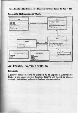 Exercitando a Identificação de Classes a partir de Casos de Uso * 111
RESOLUÇÃO 46 (TREINADOR DEVÕLEI):
Jogo
data: date
hora :tima
local: Btring
adversário: Glring
juiz: slring
auxiliar: sbing
3..5 : integar
' .•-•''•;-.{--Til : •';
-.j'c-M^ ? = • - - ' , ! • • , . - • - : coJaçâo
da J
O
1-*
Jogador
nome: slring
carniça: tníegar
D,t
EipoPonLo: EnumTrpoPonLo
EnumTipoQlociueio
individual
duplo
triplo
EnumUpoPonto
bloqueÍD
Se Barr.tipaPúnlo =bloqueto
47. CENÁRIO: CONTROLE DEBOLÃO
EXERCÍCIO:
A partir do cenário descrito no Exercício 40 do Capítulo 3 (Controle de
Bolão) e dos casos de uso descritos, desenhe um modelo de classes
completo, incluindo os atributos, métodos erelacionamentos.
 