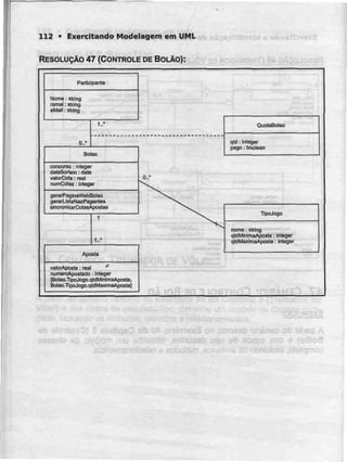 112 * Exercitando Modelagetn em UML
RESOLUÇÃO 47 {CONTROLE DEBOLÃO):
Participante
Nome : slring
ramal: string
eMail: slnng
0..-
Bolao
concurso: inleger
d.iia Sc rie ,-.• .date
valorCota: real
numColas: .T.eger
gerarPagmaWebBalaa
gerarListaNaoPagante5
sincroncarCotasApostas
1
Aposta
valorAposta : real
numeroApostado . integer
[BoIao.TipóJogo.qtdMinimaAposta,
Bolan.TipoJogo.qldMaiiimaAposlaj
QuolaBolao
qld: integer
pago: bodean
TipoJogn
nome: string
qtdMinimaAposta :Inleger
qtdMaximaAposta: Inleger
 