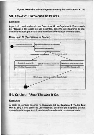 Alguns Exercícios sobre Diagrama de Máquina de Estados • 115
50. CENÁRIO: ENCOMENDA DEPLACAS
EXERCÍCIO:
A partir do cenário descrito no Exercício 34 do Capítulo 3 (Encomenda
de Placas) e dos casos de uso descritos, desenhe um diagrama de má-
quina de estados para controle da mudança de estados de uma tarefa.
RESOLUÇÃO 50 (ENCOMENDA DE PLACAS):
/ cadastro da encorosnda Aguardando Conclusão da Encomenda
enlry/ModificarSlatustAberto}
/ Cliente pede cancelamento ", Encomenda pronta
Cancelando encomenda
emry•'ModificaiSlau,s(cancelado)
/ Cliente abandonou encomenda
Aguardando pagamento e enlrega
enlfy/ModificarSlatus(pronto)
/ Cliente paga encomenda, ModificaiStalus(lechado)
51. CENÁRIO: RÁDIO TÁXI MARa SOL
EXERCÍCIO:
A partir do cenário descrito no Exercício 35 do Capitulo 3 (Rádio Táxi
Mar & Sol) e dos casos de uso descritos, desenhe um diagrama de má-
quina de estados para controle da mudança de estados de uma tarefa.
 