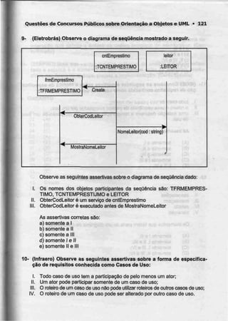 Questões de Concursos Públicos sobre Orientação a Objetos e UML • 121
9- (Eletrobrás) Observe o diagrama de sequência mostrado a seguir.
cntEmprestimo
TCNTEMPRESTIMO
leitor
:LEITOR
frmEmprestimo
TFRMEMPRESTIMO Create
ObterCodLeitor
MostraNomeLeitor
NomeLeitorfcod: string)
Observe as seguintes assertivas sobre o diagrama de sequênciadado:
l. Os nomes dos objetos participantes da sequência são: TFRMEMPRES-
TIMO, TCNTEMPRESTIJMO e LEITOR
II. ObterCodLeitor é um serviço de cntEmprestimo
III. ObterCodLeitor é executado antes de MostraNomeLeitor
As assertivas cornetas são:
a) somente a l
b) somente a II
c) somente a III
d) somente l eII
e) somente II e III
10- (Infraero) Observe as seguintes assertivassobre a forma de especifica-
ção de requisitos conhecida como Casos de Uso:
I. Todo caso de uso tem a participação de pelo menos um ator;
II. Um ator pode participar somente de urn caso deuso;
III. O roteiro de um caso de uso não pode utilizar roteiros de outros casos de uso;
IV. O roteiro de um caso de uso pode ser alterado por outro caso de uso.
 