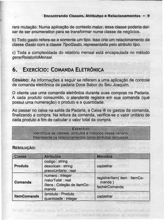 Encontrando Classes, Atributos e Relacionamentos • 9
rara mutação. Numa aplicação de contexto maior, essa classe poderia dei-
xar de ser enumeration para se transformar numa classe de negócios.
b) Todo gasto refere-se a somente um tipo. Isso cria um relacionamento da
classe Gasto com a classe TipoGasto, representada pelo atributo tipo.
c) Toda a complexidade do relatório mensal está encapsulada no método
gerarRelatorioMensal.
6. EXERCÍCIO: COMANDA ELETRÔNICA
CENÁRIO: As informações a seguir se referem a uma aplicação de controle
de comanda eletrônica da padaria Doce Sabor do Seu Joaquim.
O cliente usa uma comanda eletrônica durante suas compras na Padaria.
A cada produto consumido, o atendente registra em sua comanda (que
possui uma numeração) o produto e a quantidade.
Ao passar no caixa na saída da Padaria, a Caixa lê os gastos da comanda,
finalizando a compra. Na leitura da comanda, verifica-se o valor unitário de
cada produto a fim de calcular o valor total da compra.
EXERCÍCIO:
Identifique as classes, atributos e métodos desse cenário.
Represente os relacionamentos como atributos derivados.
RESOLUÇÃO:
Classe
Produto
Comanda
ItemComanda
Atributos
código : string
descrição : string
precoUnitario : real
numero :integer
/valorTotal : real
/itens : Coleção de ItemCo-
manda
/produto : Produto
quantidade :integer
Métodos
cadastrar
registrarltem( item : ItemCo-
manda )
fecharComanda
cadastrar
 