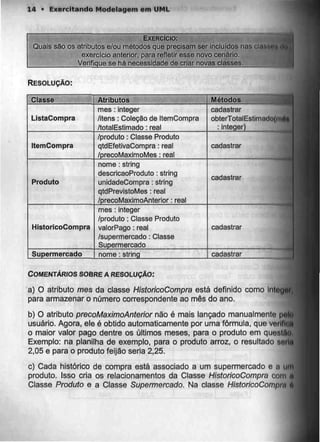 14 • Exercitando Modelagem em UML
EXERCÍCIO:
Quais são os atributos e/ou métodos que precisam ser incluídos nas dm
exercício anterior, para refletir esse novo cenário.
Verifique se há necessidade de criar novas classes.
RESOLUÇÃO:
'Classe
LlstaCompra
ItemCompra
Produto
HistoricoCompra
Supermercado
Atributos
mês : integer
/itens : Coleção de ItemCompra
/totalEstimado : real
/produto : Classe Produto
qtdEfetivaCompra : real
/precoMaximoMes : real
nome : string
descricaoProduto : string
unidadeCompra : string
qtdPrevistoMes : real
/precoMaximoAnteríor : real
mês : integer
/produto : Classe Produto
valorPago : real
/supermercado : Classe
Supermercado
nome : síring
Métodos
cadastrar
obterTotal Estimado)
: integer)
cadastrar
cadastrar
.
cadastrar
cadastrar1
*m
COMENTÁRIOS SOBRE A RESOLUÇÃO:
a) O atributo mês da classe HistoricoCompra está definido como im<
para armazenar o número correspondente ao mês do ano.
b) O atributo precoMaximoAnteríor não é mais lançado manualmente |M
usuário. Agora, ele é obtido automaticamente por uma fórmula, que ver
o maior valor pago dentre os últimos meses, para o produto em queslío,
Exemplo: na planilha de exemplo, para o produto arroz, o resultado •
2,05 e para o produto feijão seria 2,25.
c) Cada histórico de compra está associado a um supermercado e ;i m
produto. Isso cria os relacionamentos da Classe HistoricoCompra com i
Classe Produto e a Classe Supermercado. Na classe HistoricoCompri
 